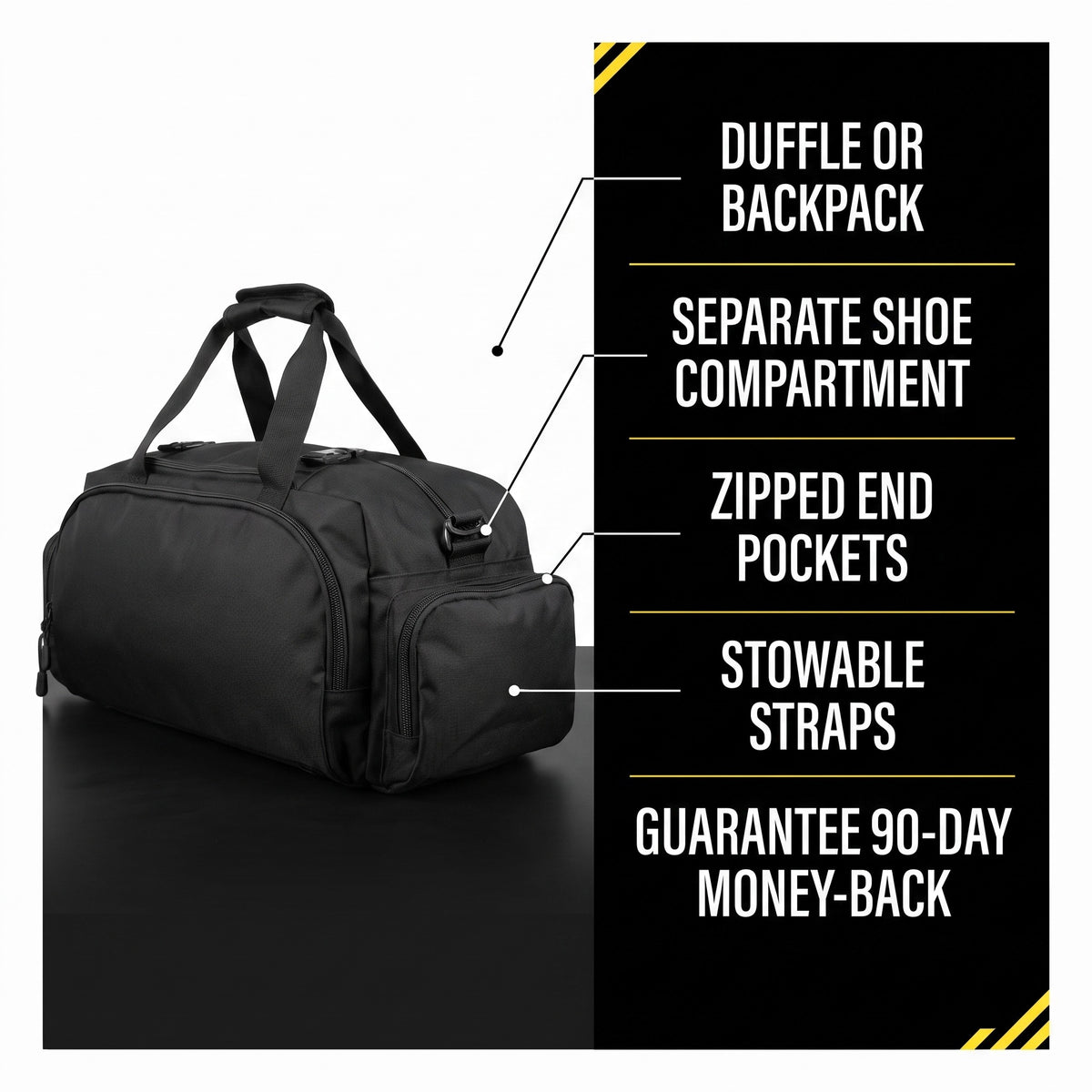 Hybrid duffle bag specification card