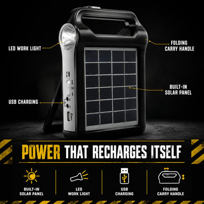 Portable solar power station, features labelled