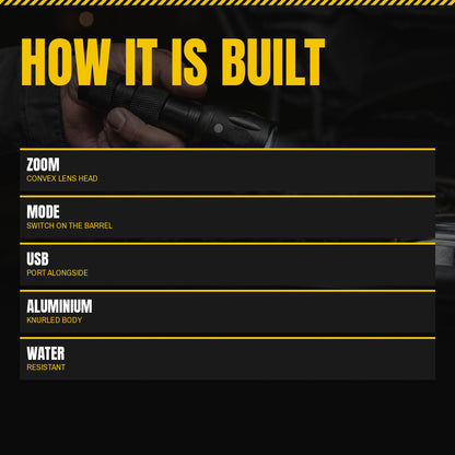 Powerbank Flashlight panel listing the zoom head, mode switch, USB port, body and water resistance