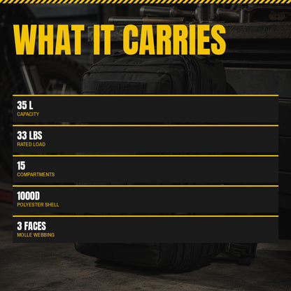 STRIKE 35 Backpack specification panel: capacity, rated load, compartments, shell and MOLLE