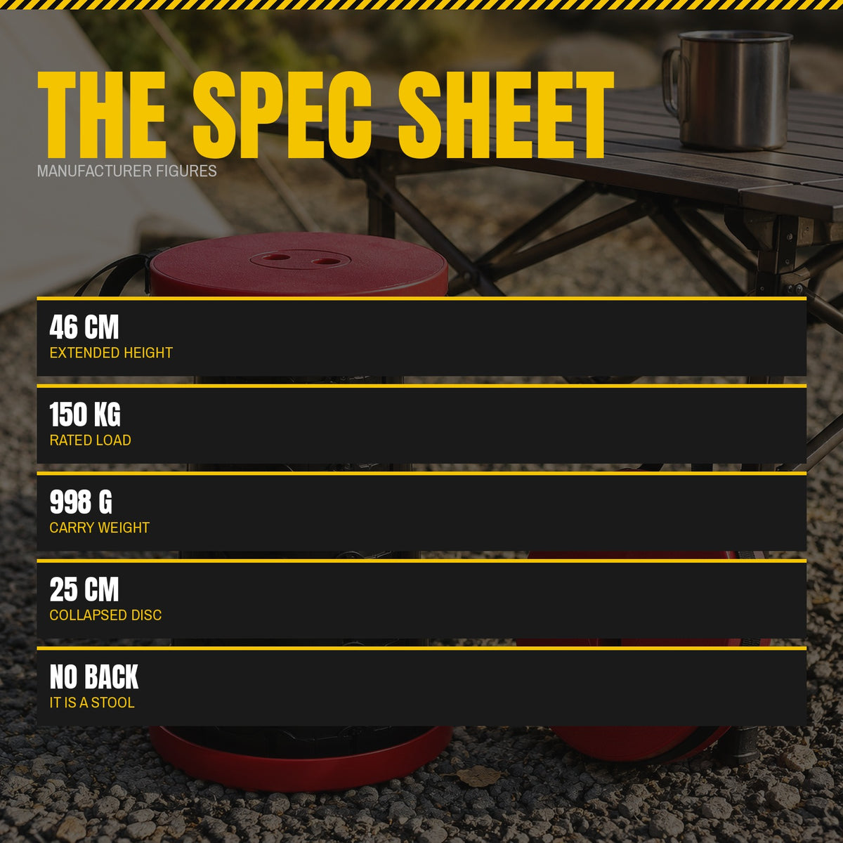 Retractable Camping Stool specification panel: height, rated load, weight, collapsed size
