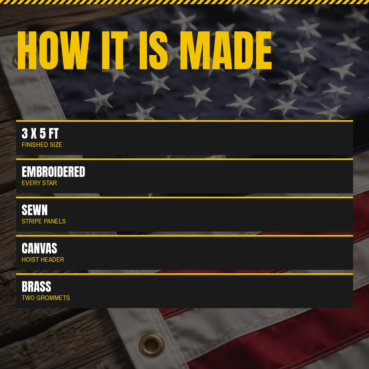 American flag panel listing the size, embroidered stars, sewn stripes, canvas header and brass grommets