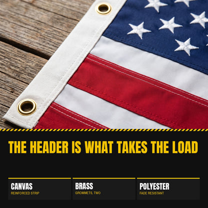 American flag corner showing the canvas header and a brass grommet close up