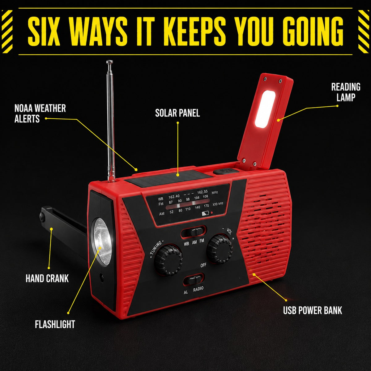 Tacright Emergency Radio feature callouts: NOAA weather alerts, hand crank, solar panel, USB power bank, flashlight, reading lamp
