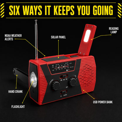 Tacright Emergency Radio feature callouts: NOAA weather alerts, hand crank, solar panel, USB power bank, flashlight, reading lamp