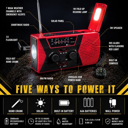 Five ways to power the Tacright Emergency Radio: hand crank, solar, built-in battery, AAA batteries, wall power