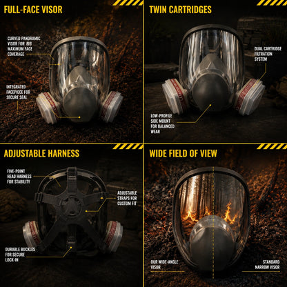 Tacright Gas Mask shown across four settings